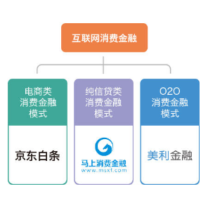 ���ʲ��˿�2016�껥�������ѽ��ڷ�չ����