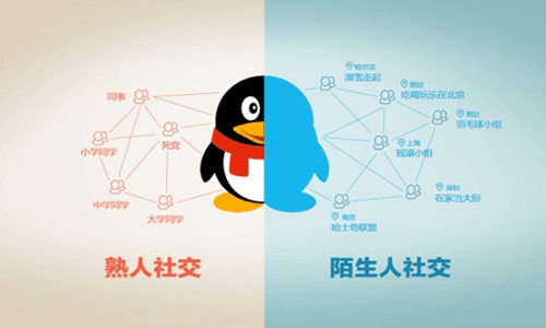 İ�����罻APP��˭����������Ѷ�Ƚ�1000��Ԫ��ʹ��Ͷ��