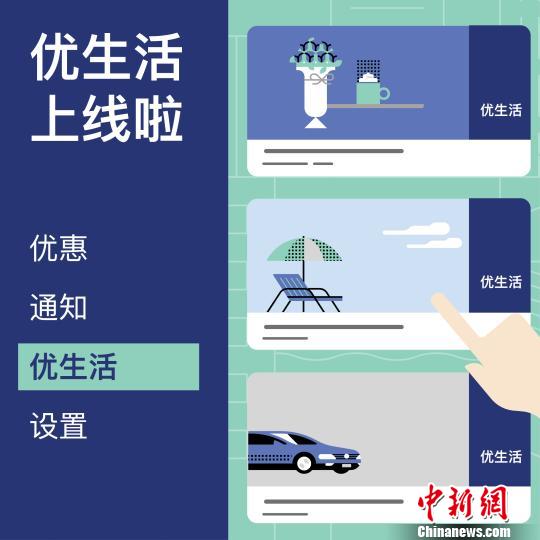 ���ֻ�������̬ �Ų����ߡ����������