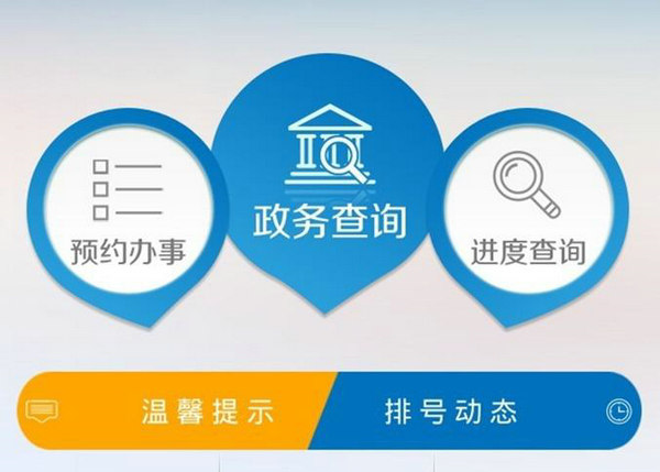 ����������������+���񡱴��������ģʽ