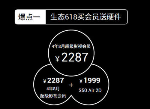 ���ӵ���30�����۲�����Ӳ��������Ա��