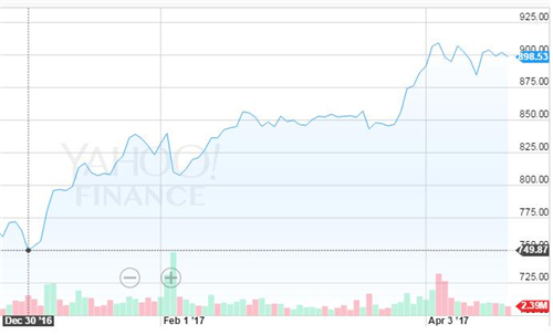 ����ѷ�ɼ�����