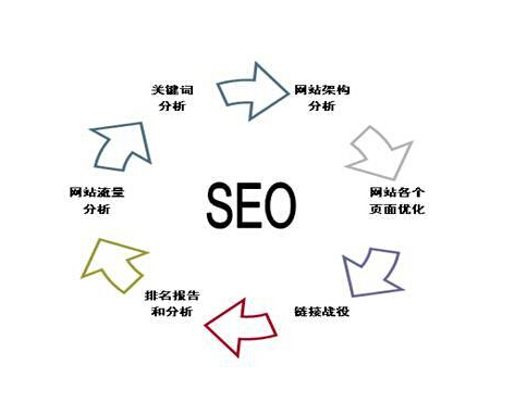 Ӱ��ؼ���������վ���Ż�����