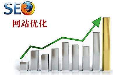 ����վ�Ż���ע������