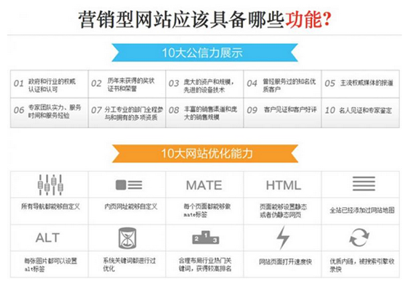 ��˾����Ӫ������վ������