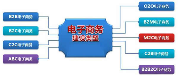 ������������վ���跽��