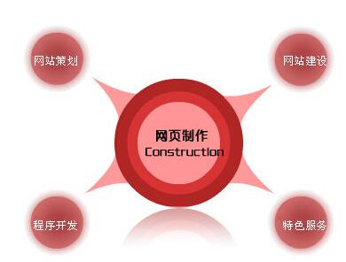 ����վ����ǰ��˾Ҫ�ṩ��Щ���ϣ�