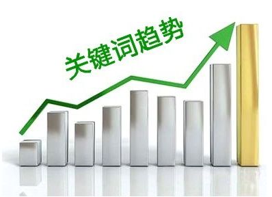 ����ؼ��������䶯������