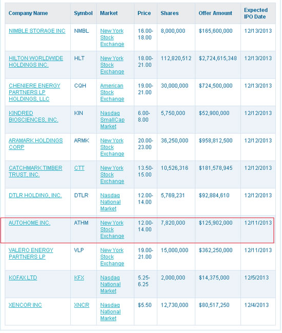 ����֮�ҽ���12��11����Ŧ��������