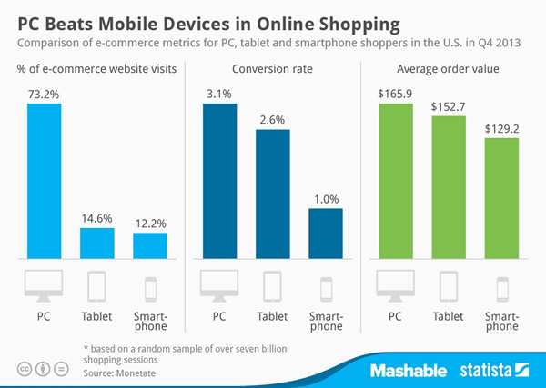 ��������Ϲ�����Ȼ����PC